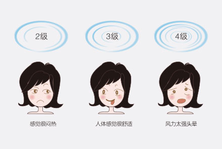 铝合金轮毂